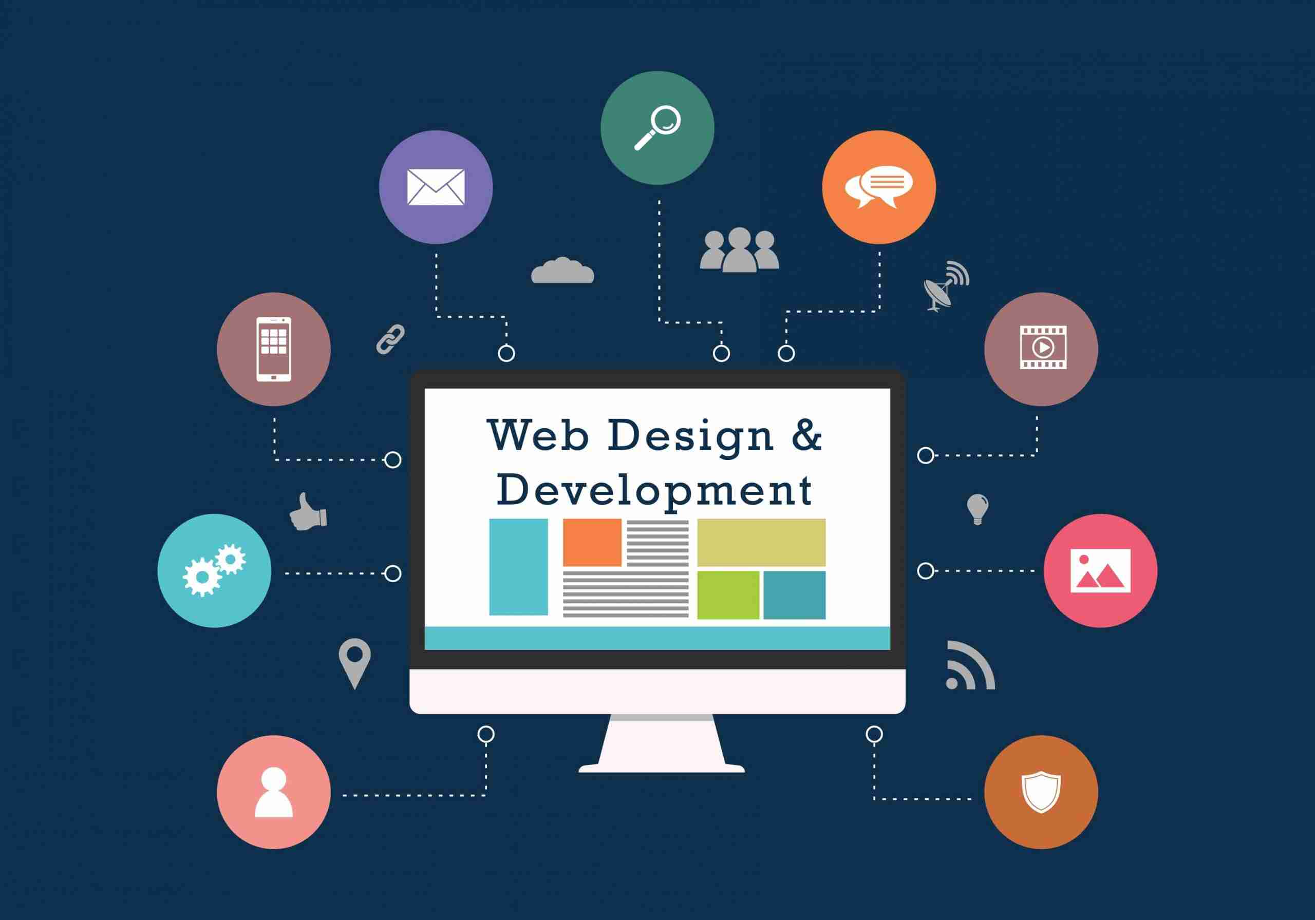Web Design & Development